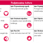 prosojnica3