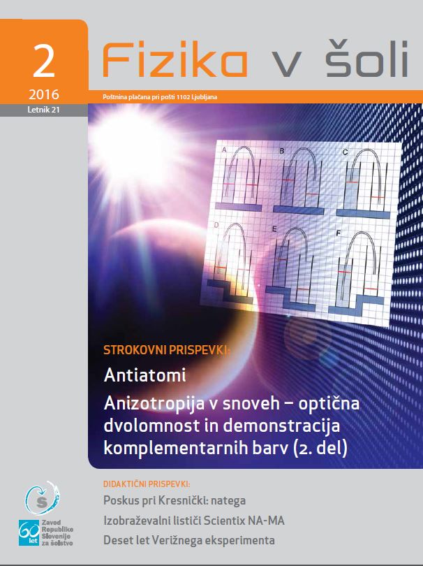 naslovnica revije Fizika v šoli