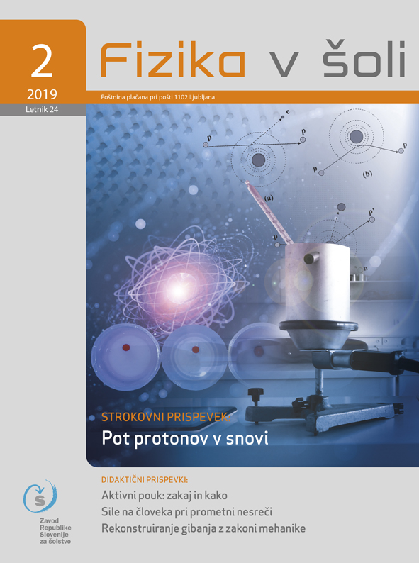 naslovnica revije Fizika v šoli