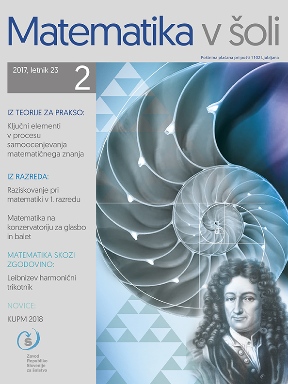 naslovnica revije Matematika v šoli