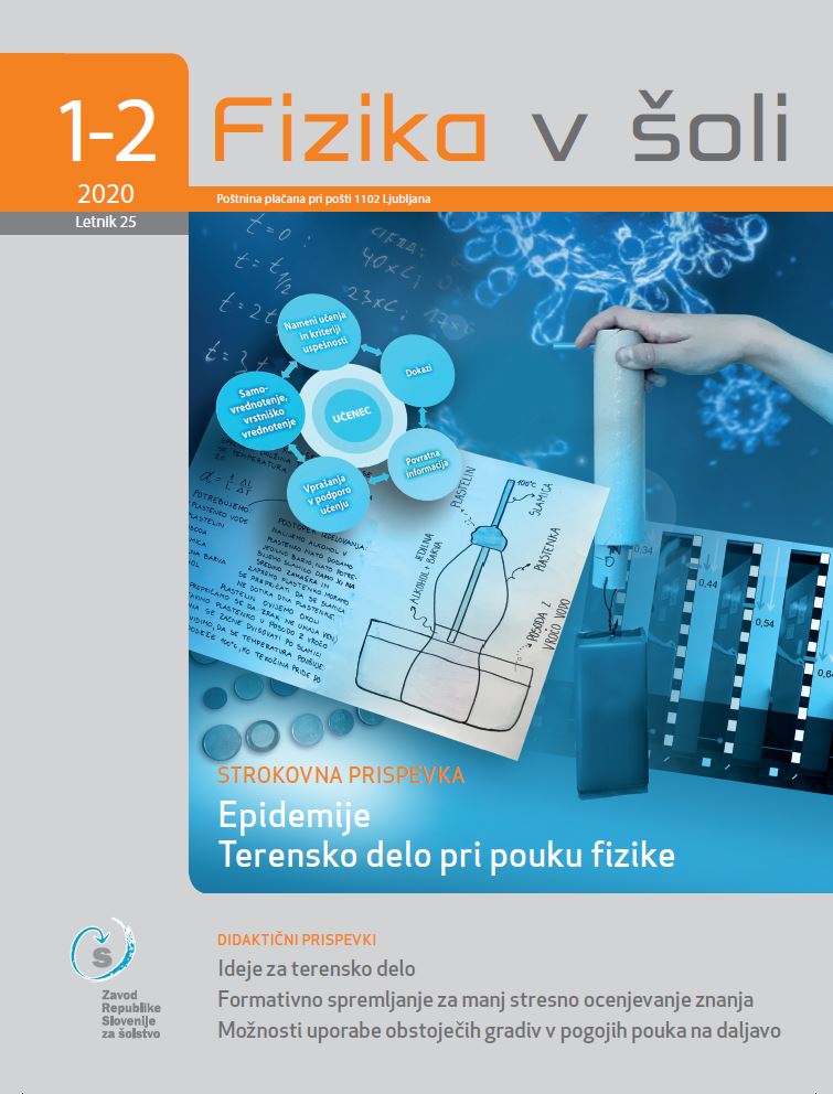 naslovnica revije Fizika v šoli